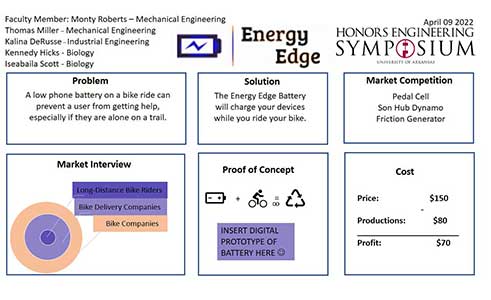 Energy Edge Battery