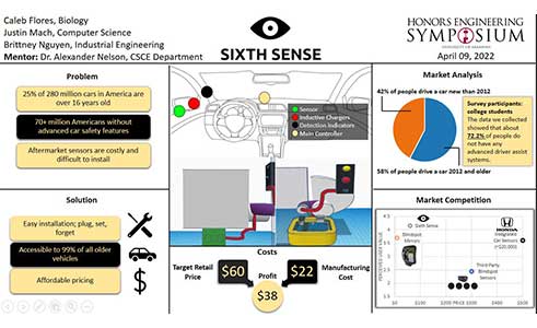 Sixth Sense: Aftermarket Car Sensors
