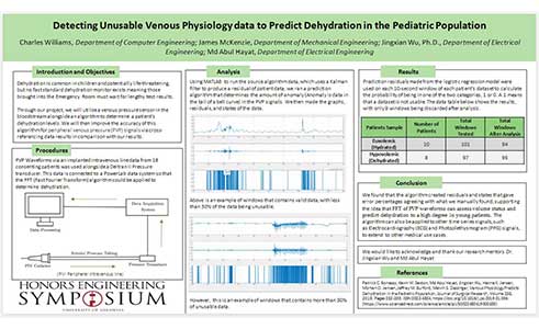 Using Venous Physiology to Predict Dehydration in the Pediatric Population