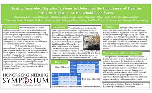 Analyzing the Benefits of Simple Heating Systems for Anaerobic Digestion in Households