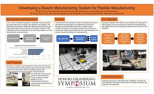 Developing a Swarm Manufacturing System for Flexible Manufacturing