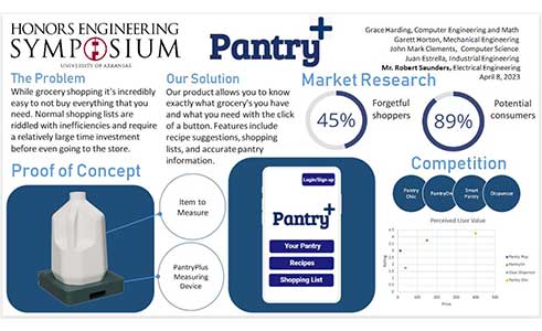 Pantry Plus: Simplifying the pantry process