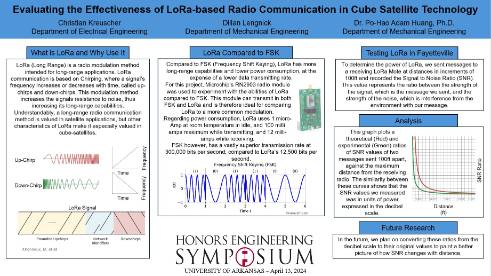 Evaluating the Effectiveness of LoRa-based Radio Communication in Cube Satellite Technology