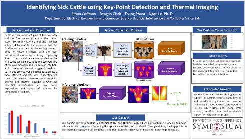 Identifying Sick Cattle using Key-point Detection and Thermal Imaging 