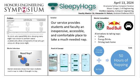 Sleepy Eepy Hogs: Nap and Excel 