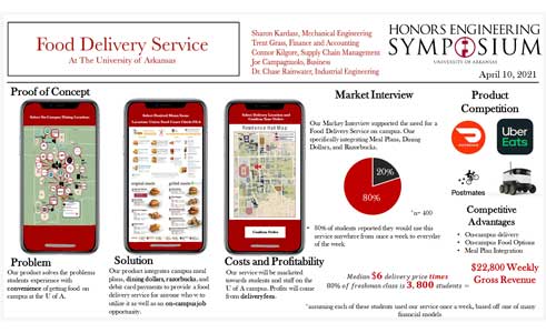 Food Delivery Service at the University of Arkansas