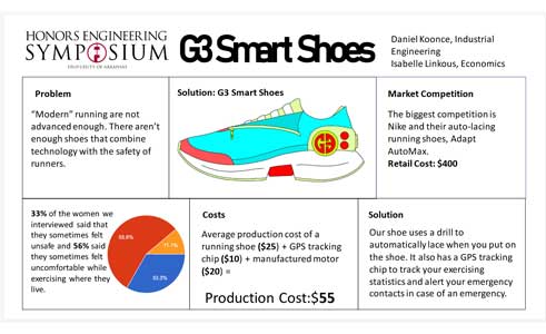 G3 Smart Shoes
